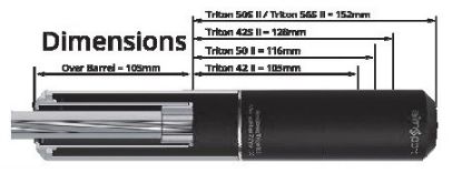 Picture of Aimsport Triton 42 11 Moderator