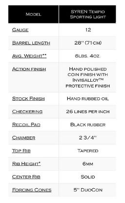 Picture of Caesar Guerini Tempio Syren Sport Light