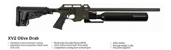 Picture of EB XV2 Synthetic Olive Drab Air Rifle