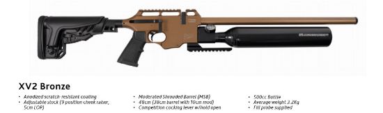 Picture of EBA XV2 Synthetic Bronze Air Rifle
