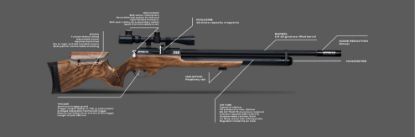 Picture of Effecto PX-5 Pro Green Laminate