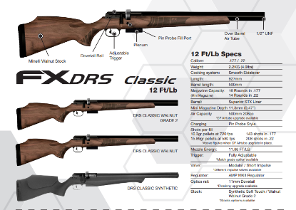 Picture of FX DRS Synthetic