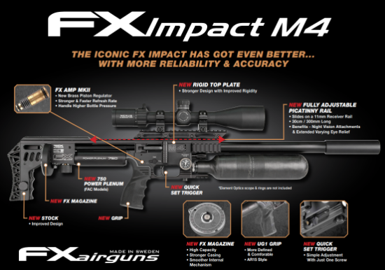 Picture of FX Impact M4 Black