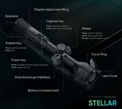 Picture of HIKMicro Stellar SQ35 Thermal Rifle Scope