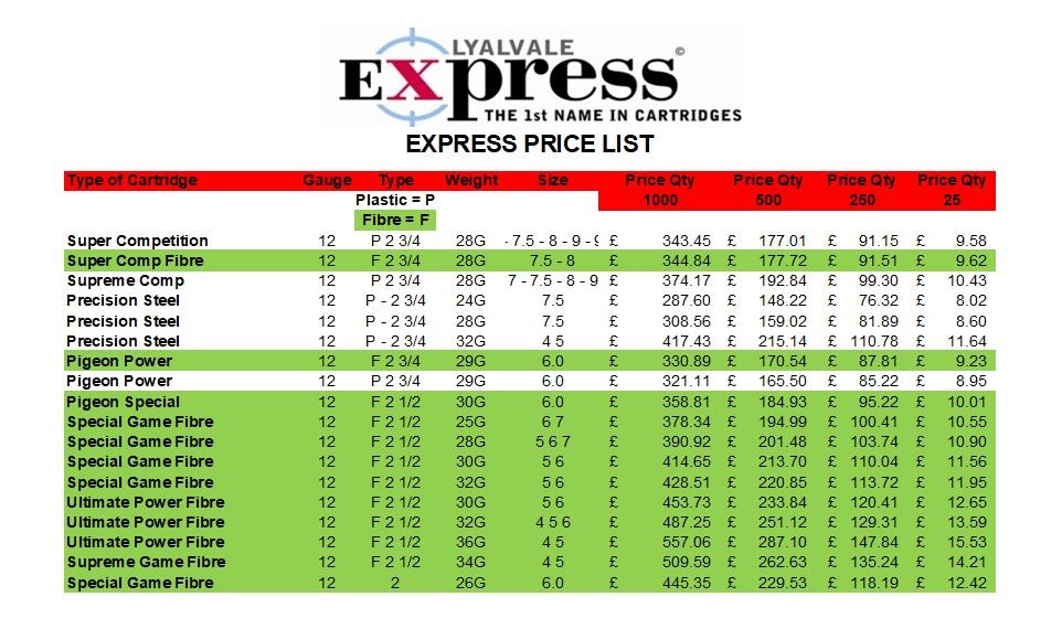 Express 2025
